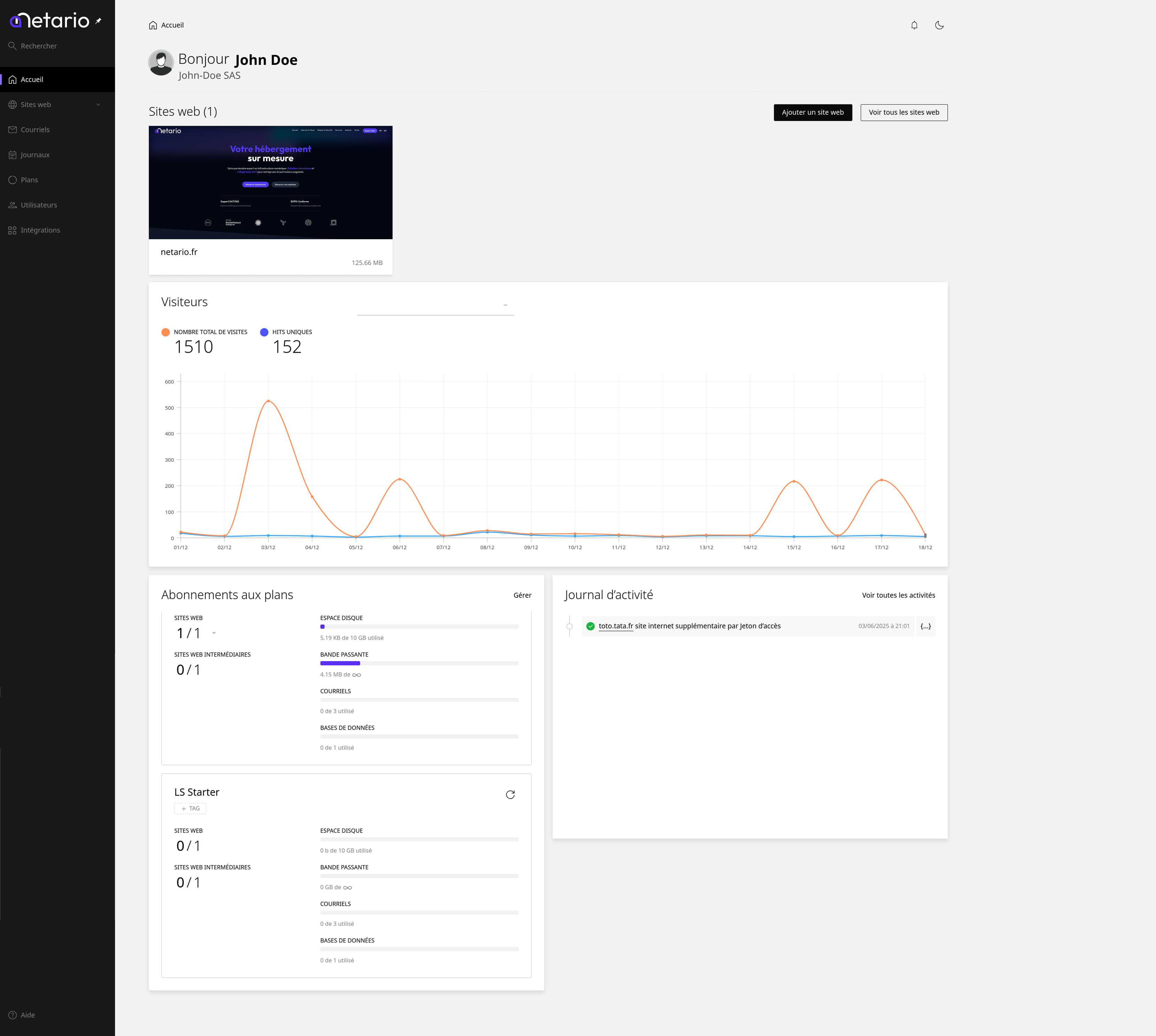 Web hosting control panel - Main dashboard